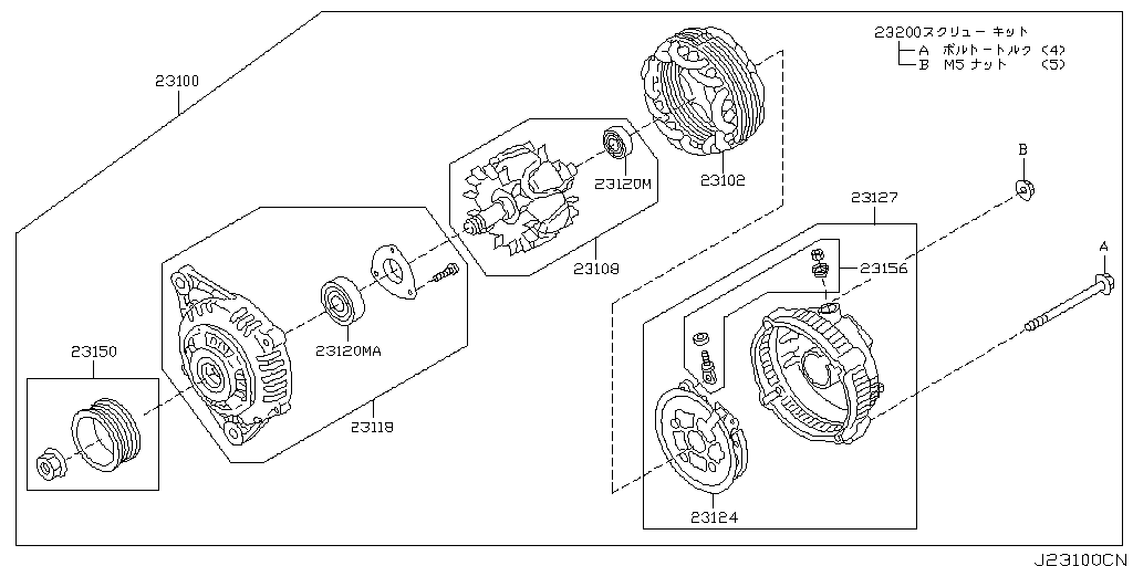 Alternator