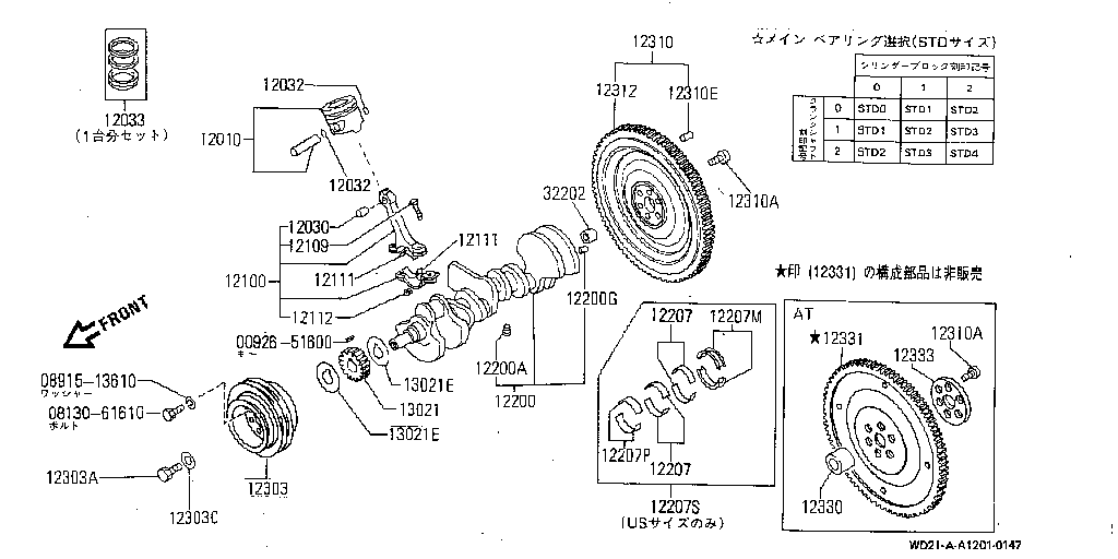 Pistón, cigüeñal, volante