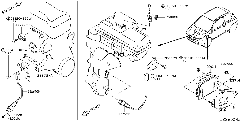 Engine Control Unit