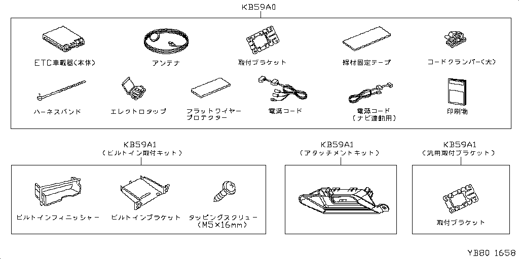 Stereo, Television, Navigation