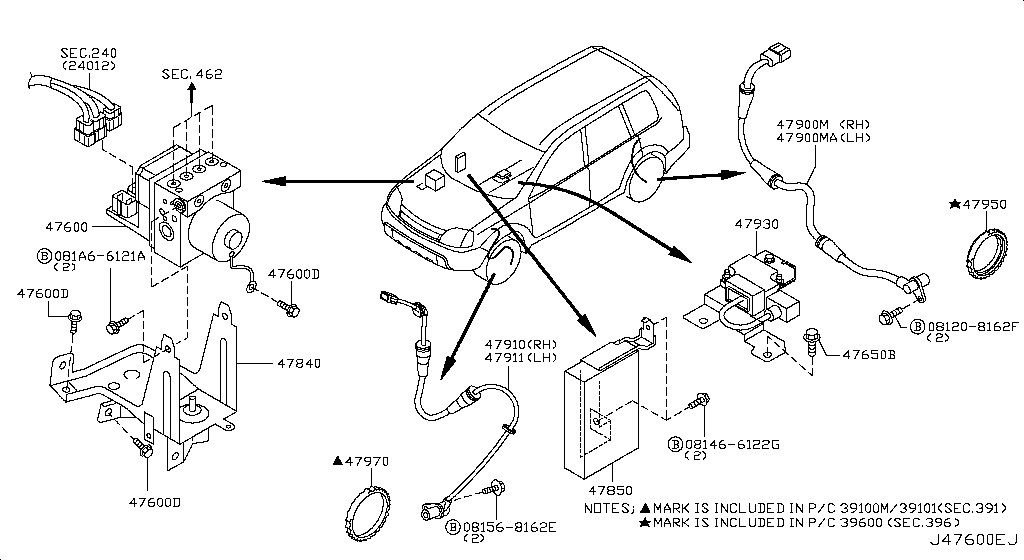 Anti Skid Control