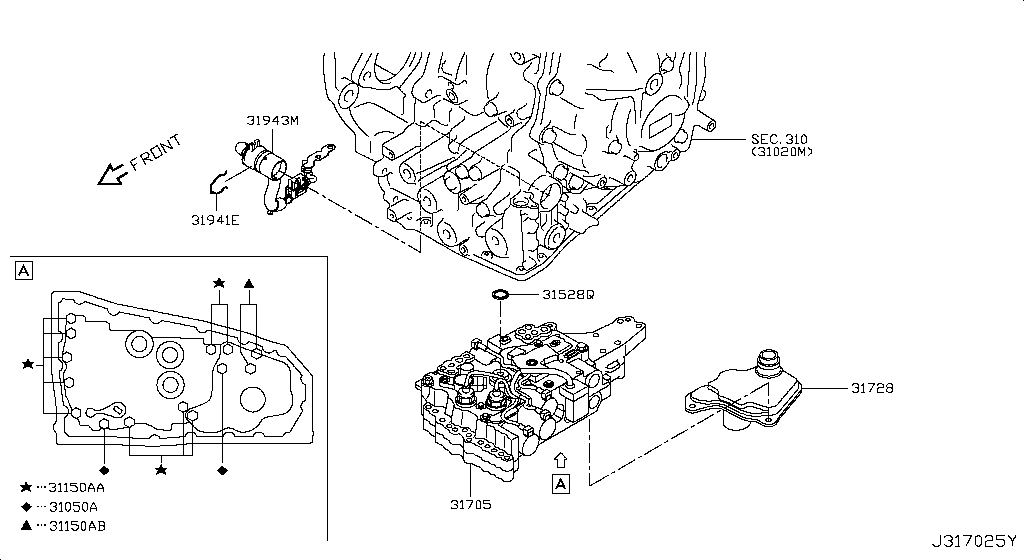Control Valve