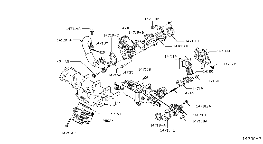 Enfriador de gases de escape Nissan NP300