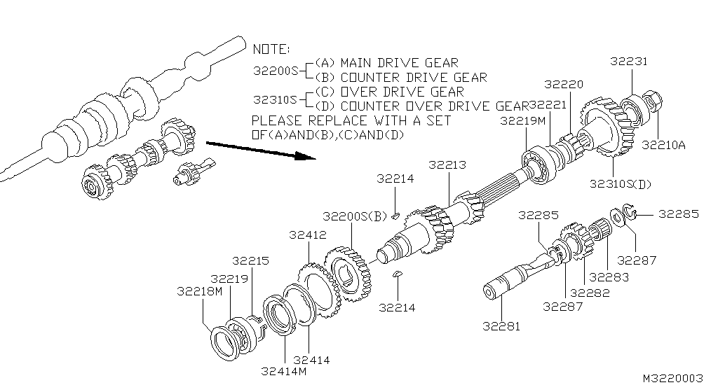 Transmission Gear