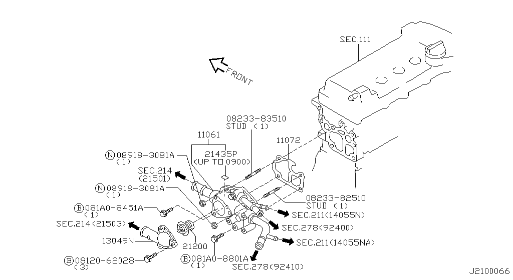 Water Pump, Cooling Fan & Thermostat