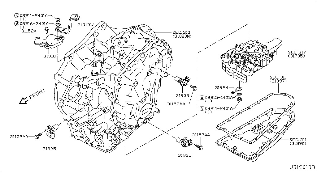 Switch & System Control