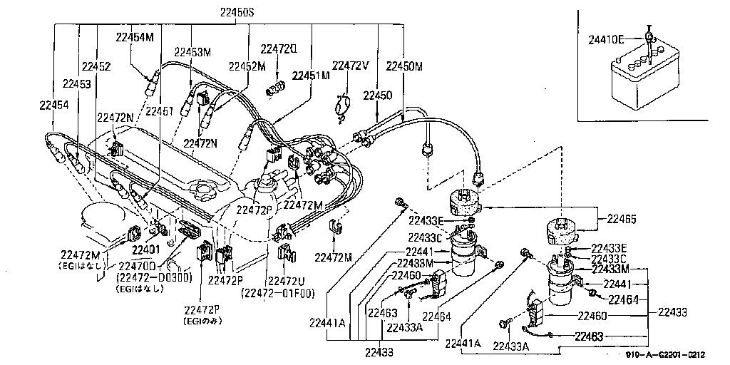 Engine Ignition System