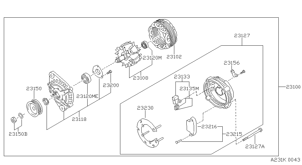 Alternador