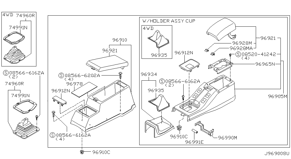 Console Box