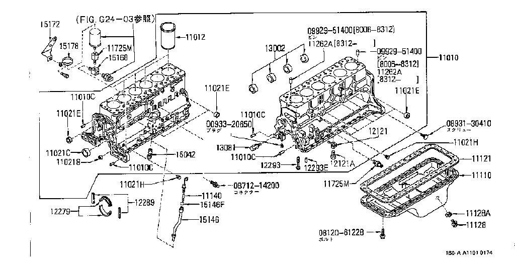 Cylinder Block & Oil Pan