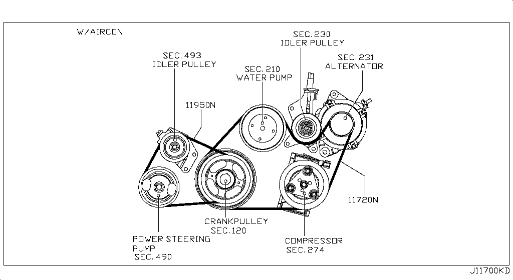 Fan Compressor Power Steering Belt