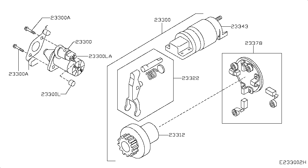 Motor de arranque
