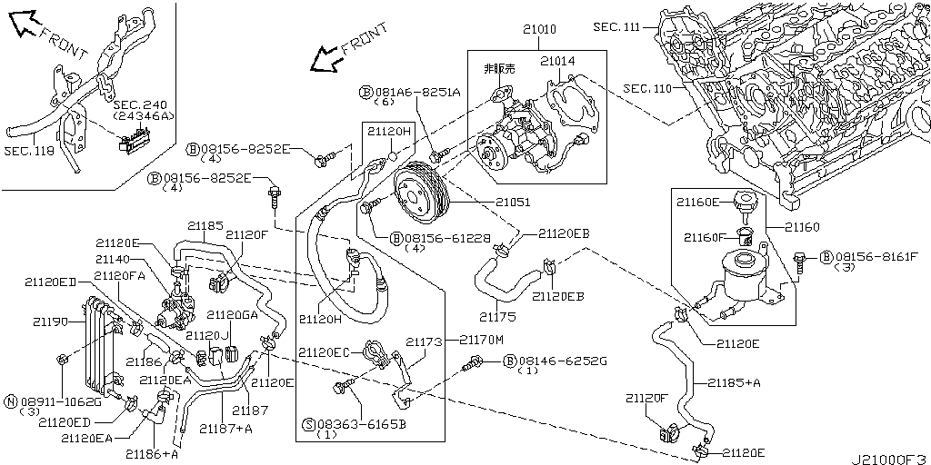 Water Pump & Cooling Fan & Thermostat