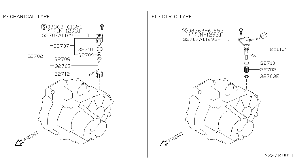 Speedometer Pinion