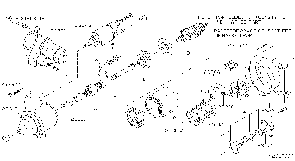 Starter Motor