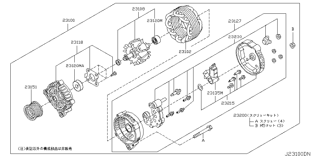 Alternator