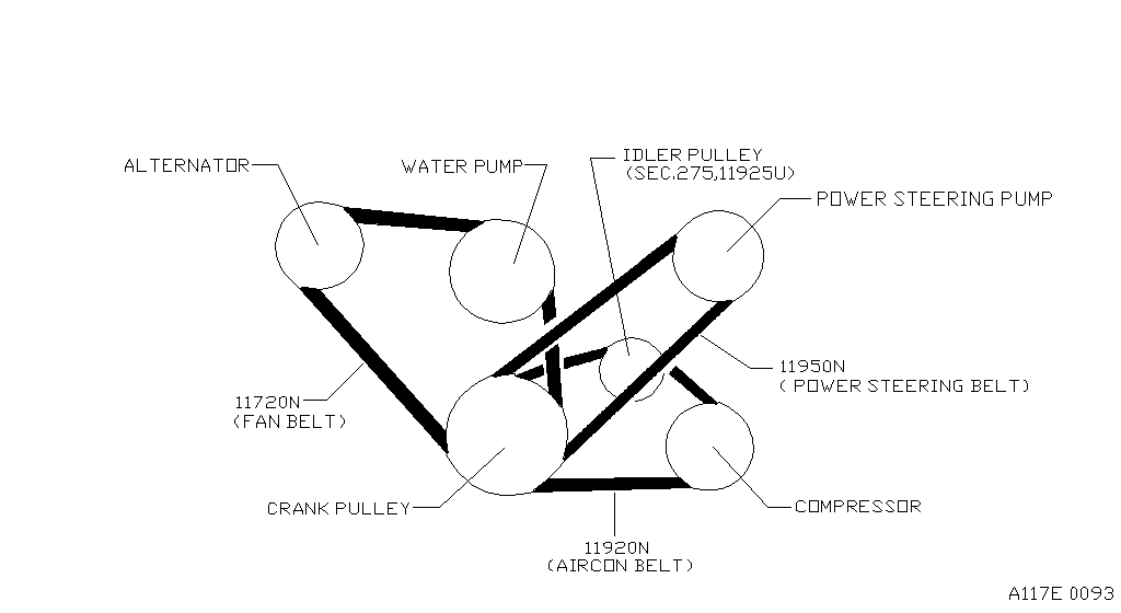 Fan Compressor Power Steering Belt