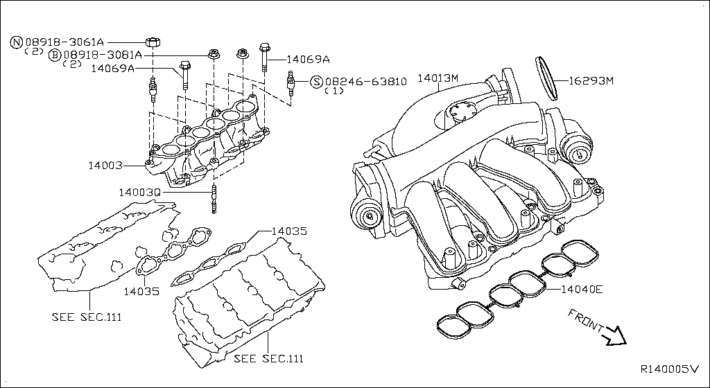 Colector
