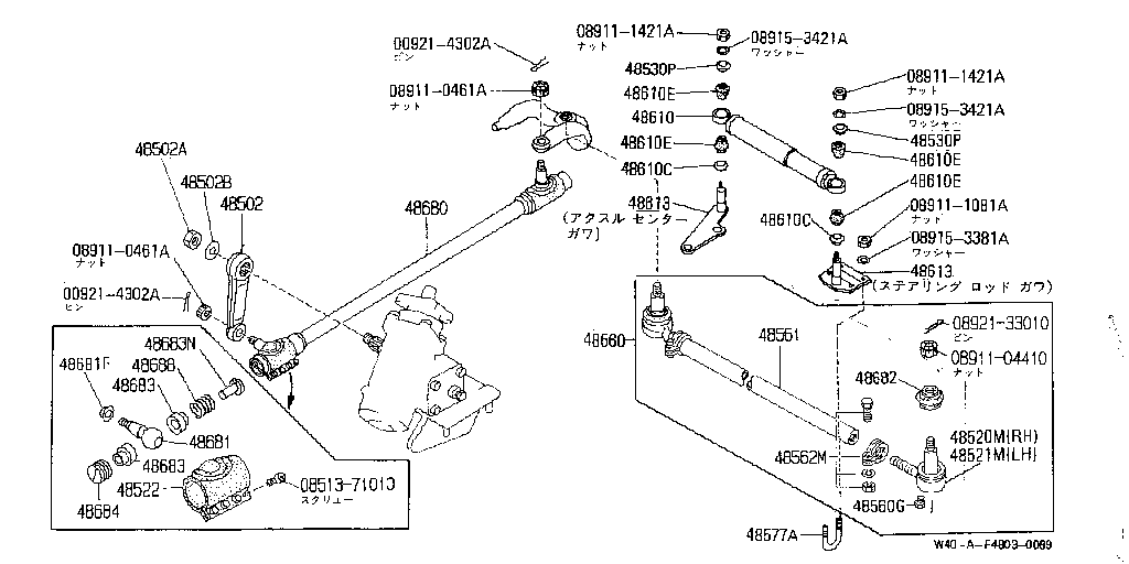 Enlace de dirección