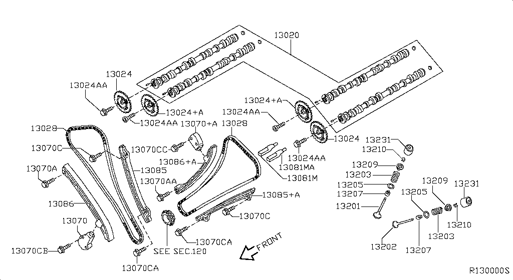 Camshaft & Valve Mechanism