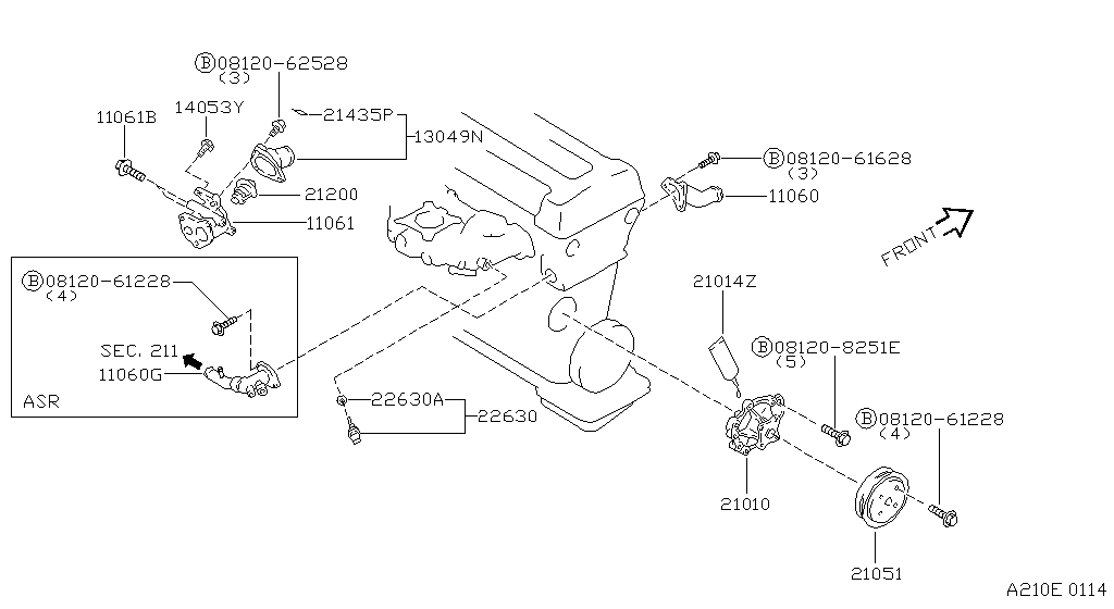 Water Pump, Cooling Fan & Thermostat