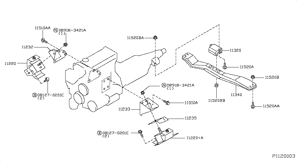 Engine & Transmission Mounting