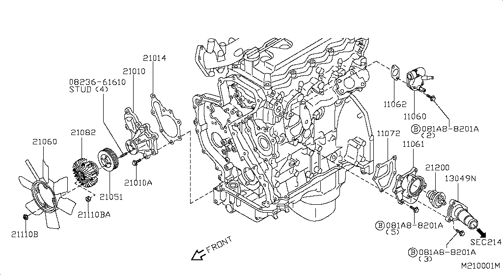 Water Pump, Cooling Fan & Thermostat