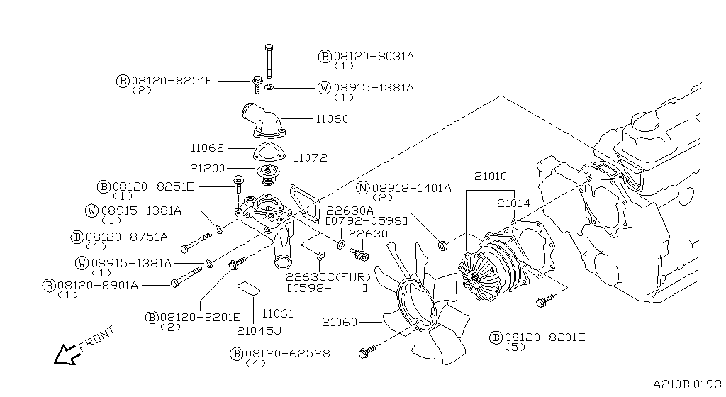 Water Pump, Cooling Fan & Thermostat