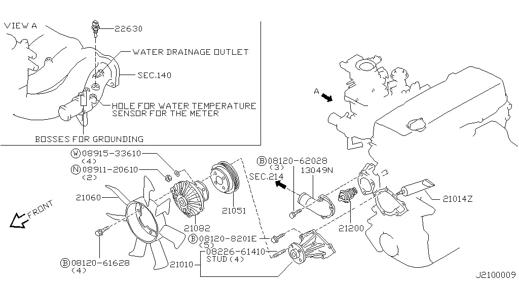 Water Pump, Cooling Fan & Thermostat