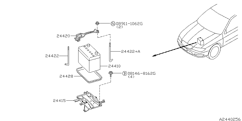 Battery & Battery Mounting