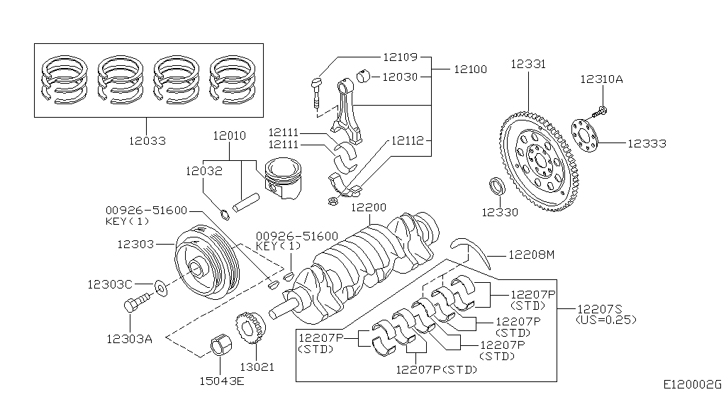 Piston, Crankshaft & Flywheel