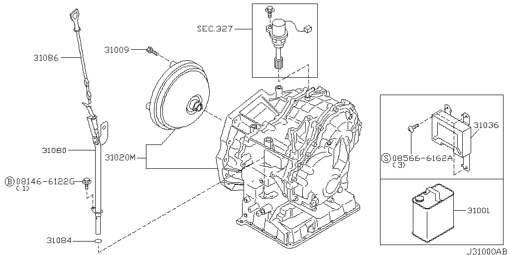 Auto Match Transmission, Transfer & Fluid