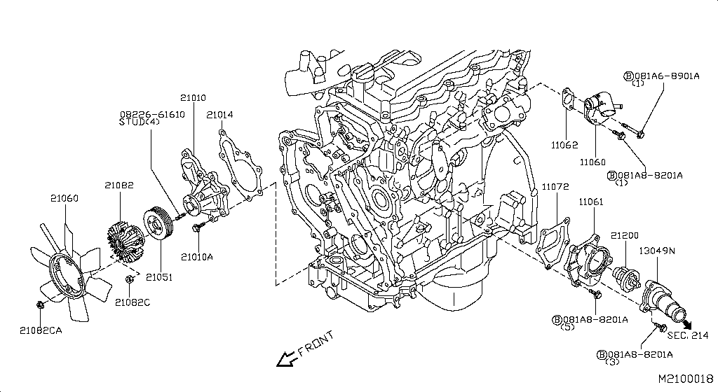 Water Pump, Cooling Fan & Thermostat