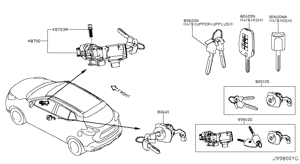 Conjunto de claves y clave en blanco