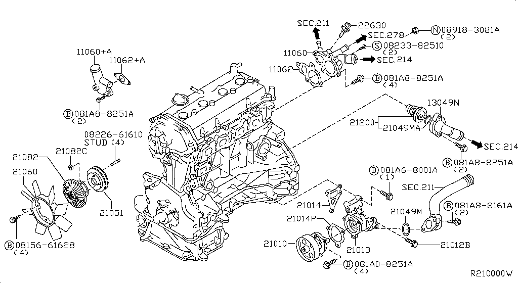 Water Pump, Cooling Fan & Thermostat