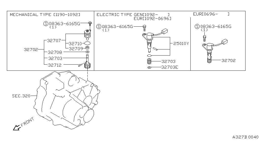 Speedometer Pinion