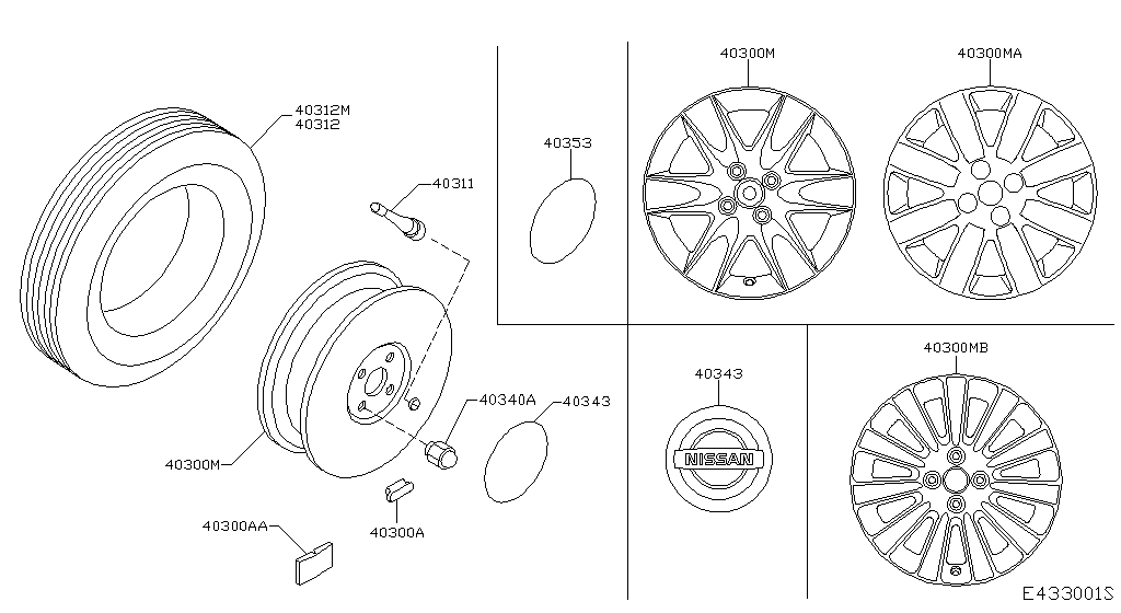 Neumático de rueda de carretera