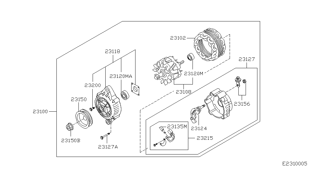 Alternador