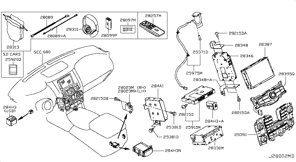 Audio Visual