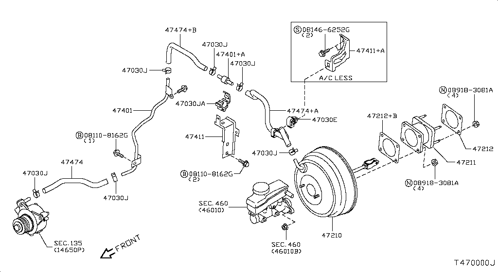 Brake Servo & Servo Control