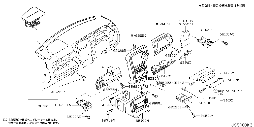 Panel de instrumentos, almohadillas y molduras del grupo