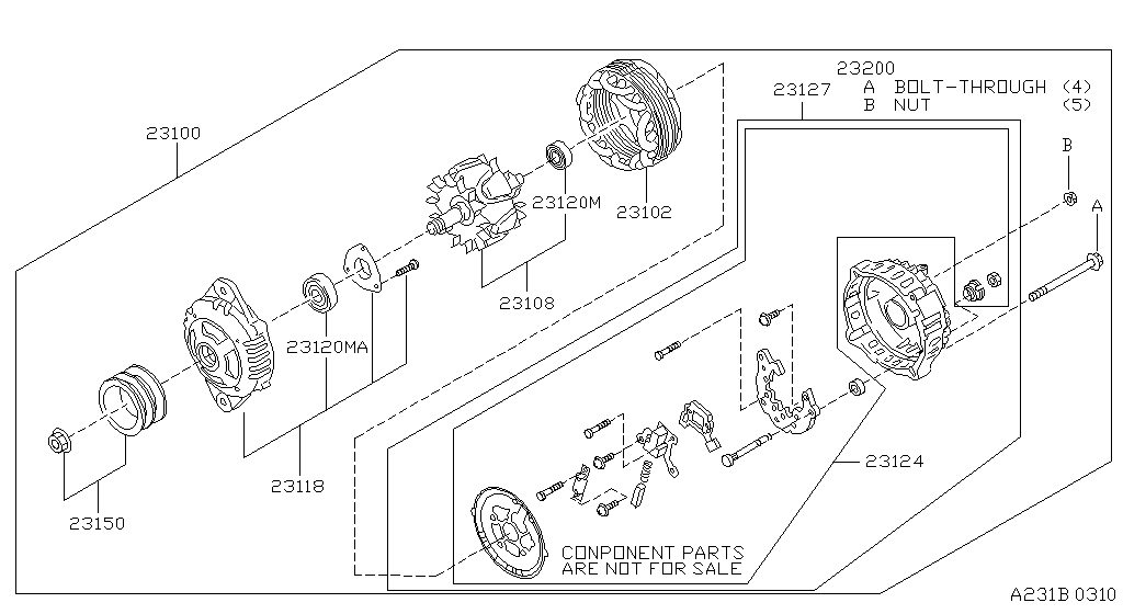 Alternator