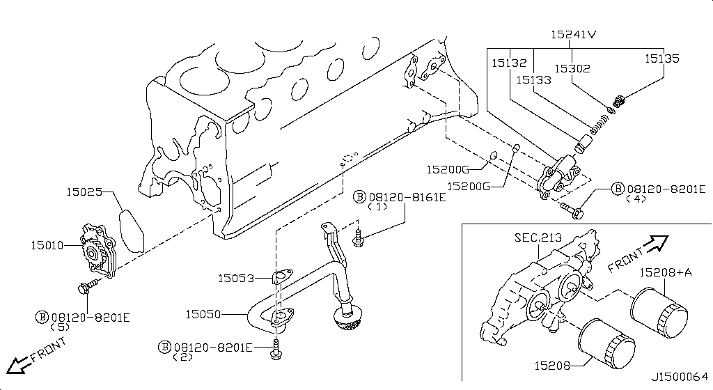 Lubricating System