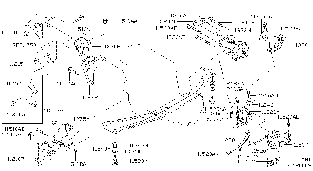 Montaje del motor y la transmisión