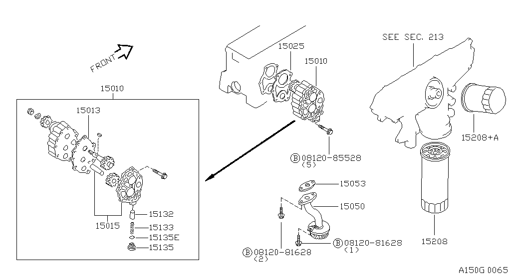 Lubricating System