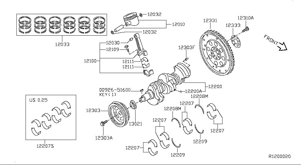 Piston, Crankshaft & Flywheel