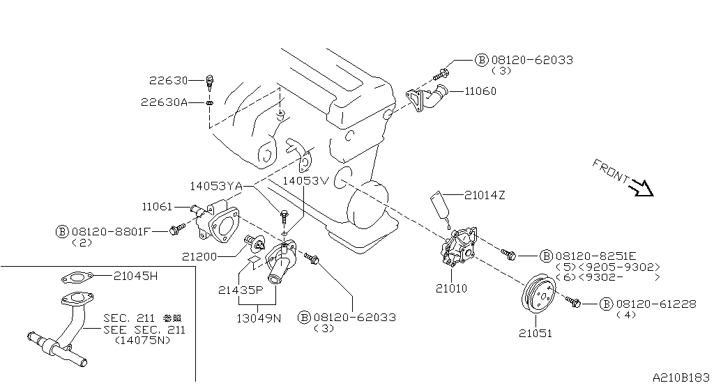 Water Pump, Cooling Fan & Thermostat