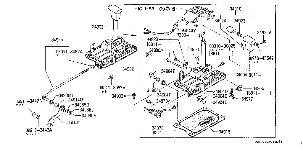 Control de transmisión y vinculación
