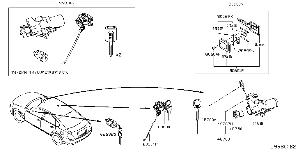 Kit y llave en blanco