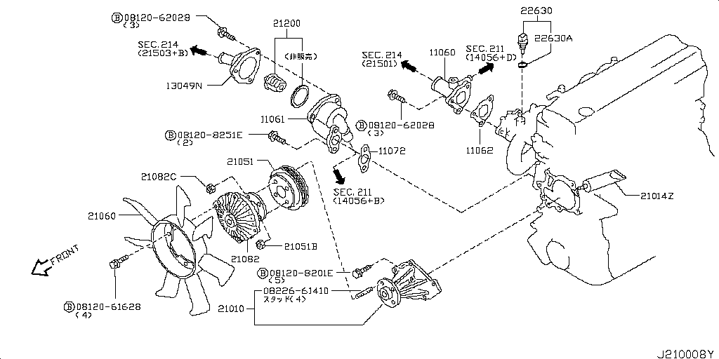 Water Pump & Cooling Fan & Thermostat